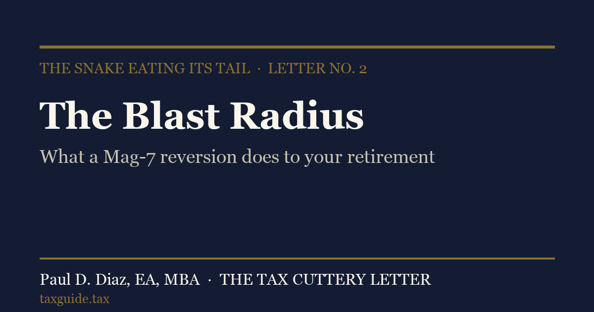 Blast radius — Letter No. 2